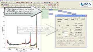 XPS - Transmission Function Characterisation and Comparison of an AXIS Ultra and a AXIS Nova