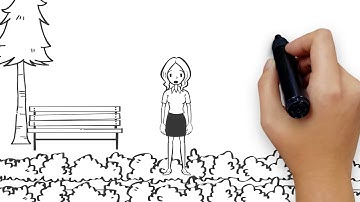 Whiteboard Animation Vyond Video Samples 3