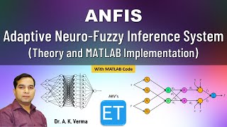 ANFIS: Neuro-Fuzzy Inference System (Theory and MATLAB Implementation) screenshot 3