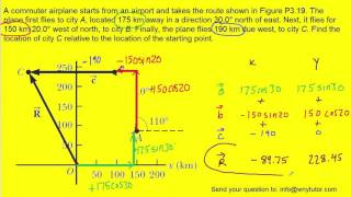 A commuter airplane starts from an airport and takes the route shown in Figure P3.19. The plane firs