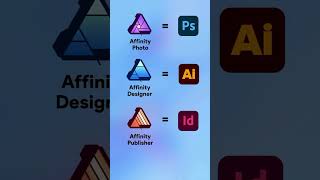 Canva Relaunch Update vs Affinity Tools!