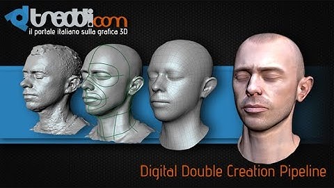 Low-Cost Digital Double Creation Pipeline