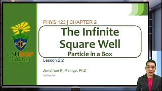 Quantum Mechanics | Lesson 2.2| The Infinite Square Well