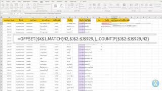 Quick Dynamic Dropdown List
