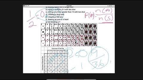 MDM4U - U1A1 - Intro to Probability