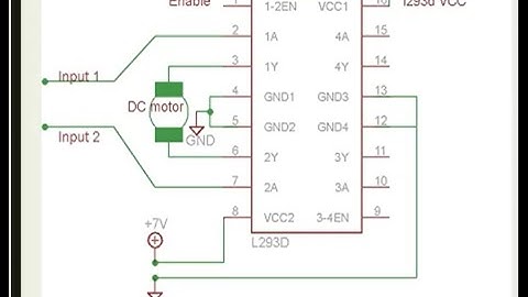 ECL LAB - DC MOTOR INTERFACING WITH LPC1768