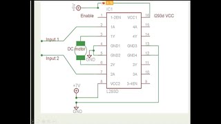 ECL LAB - DC MOTOR INTERFACING WITH LPC1768