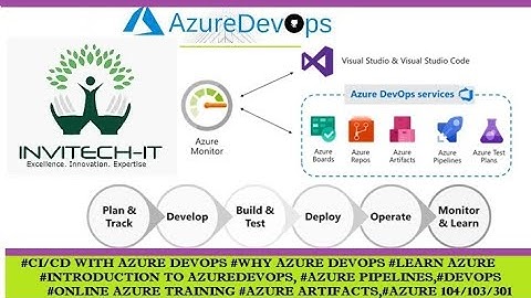 #Azuredevops|#Devops Introduction| why azuredevops|#Azure  Benefits#azuredevops By Ram +919963338049