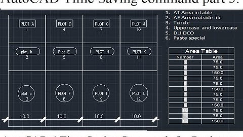 AutoCAD Time Saving Tricky Command Part 3, Top 6 Time Saving #command  #autocad  #biggners