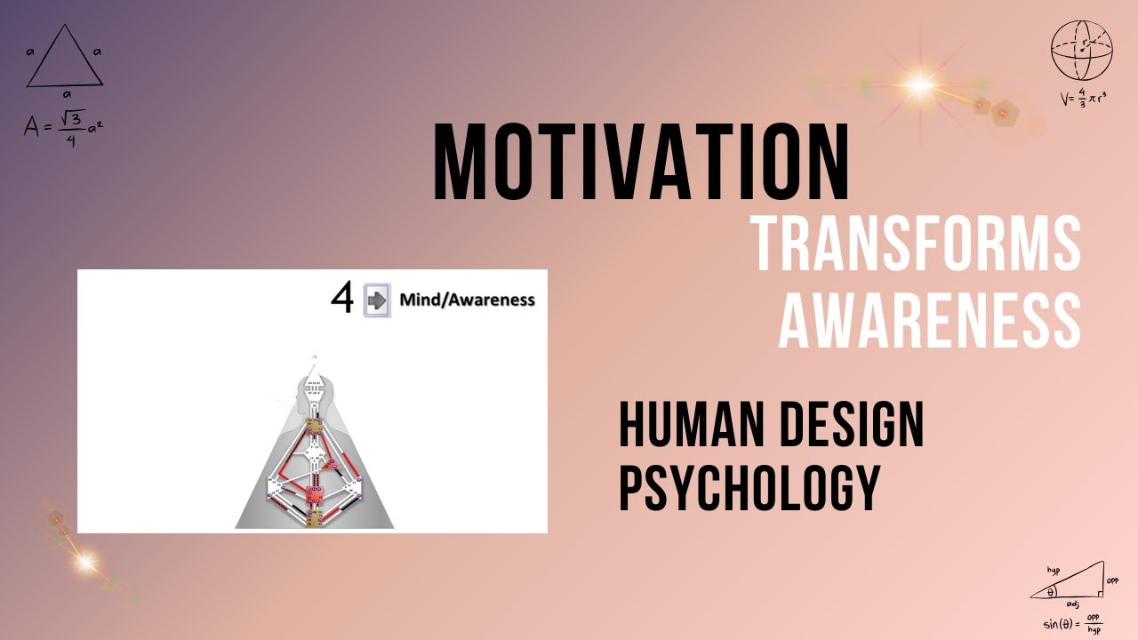 Human Design: Ignite Your Motivation for True Self-Mastery