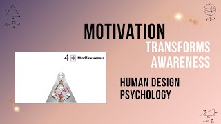 Human Design: Ignite Your Motivation for True Self-Mastery