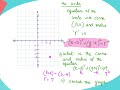 Year 9 and 10-Non linear relationships Circles