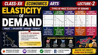 ELASTICITY OF DEMAND | TYPES OF PRICE ELASTICITY OF DEMANDA | ECONOMICS | CLASS-XII | | LECTURE 2