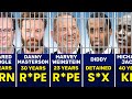 40 CELEBS Currently Rotting in Jail (and the Reasons Why)