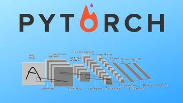 Pytorch LeNet implementation from scratch