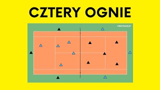 CZTERY OGNIE- gra drużynowa