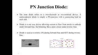 #Basic electronics#Module 1 Introduction Diode and its Application
