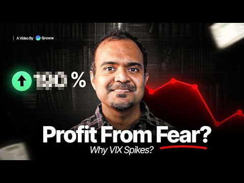 When should you buy options?
