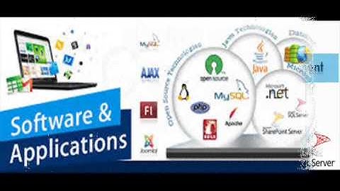 Crowdfinch Technologies Custom Web Application Development