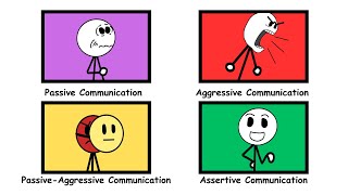 The Four Communication Types Explained in 5 minutes