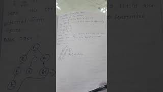 Describe sentential form and draw a parse tree for a given grammar#flat #cse #jntu