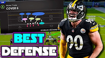 Most Frustrating Defensive Scheme in Madden 22! Best Pass Defense and Blitz!