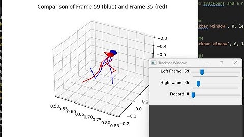 Running Pose Detection Python and MediaPipe Opencv