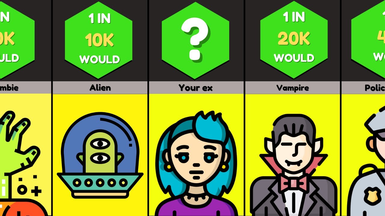 Comparison : Would You Make Love To ____ For $1M - YouTube