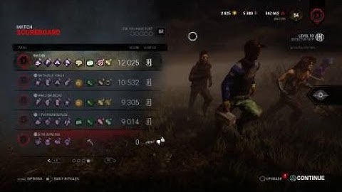 Dead by Daylight: First time as a 4 man SWF (Vs Huntress)