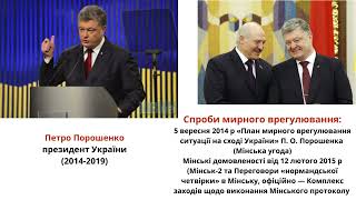 НМТ за 2 хвилини. Історія України. Тема 32. Творення нової України.