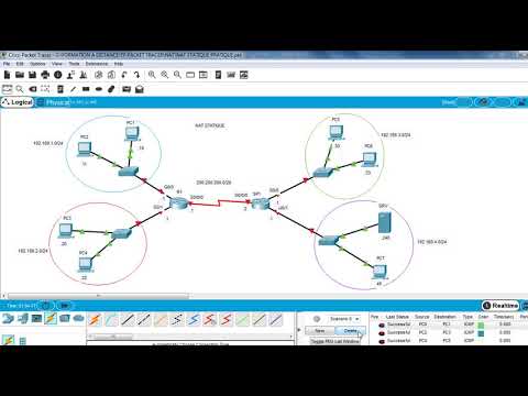 Vidéo: Comment Configurer Un Routeur NAT