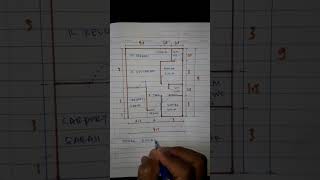 Denah Rumah 7,5×9 m #denah #desainrumah #rumahminimalis