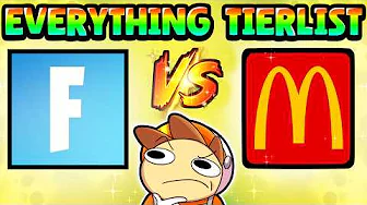 youtube recommendation