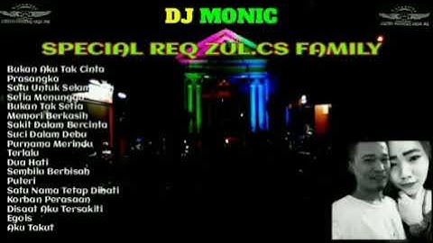 dj monic - nonstop 2020