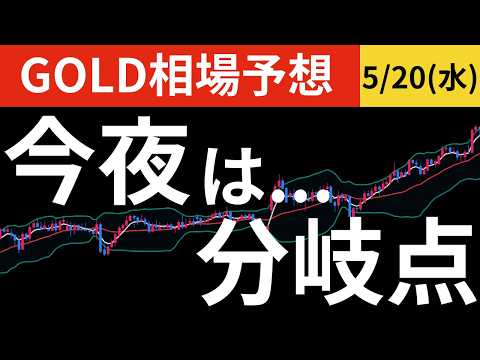 【GOLD相場予想】大暴落..."FOMC議事録"で流れが変わる｜シナリオ解説