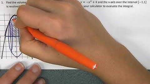 AP Calculus AB Volumes by Revolution Video