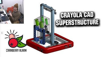 Crayola CAD Superstructure | Cranberry Alarm | Robot in 3 Days | REEFSCAPE | Ri3D
