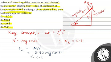 A block of mass \( 1 \mathrm{~kg} \) slides down an inclined plane of inclination \( 60^{\circ} ...
