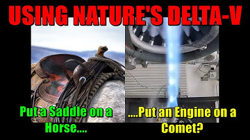 3I/ATLAS: What if It