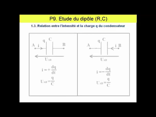 Hduacuge Décharge de Charge Électronique à Courant Constant