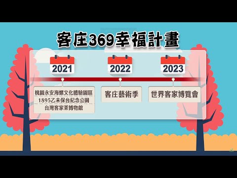 客委會「客庄369」辦公室揭牌 促與世界接軌【客家新聞20210430】