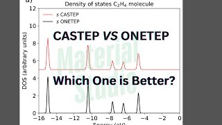 CASTEP vs ONETEP: Which One is Better for DFT Simulations?