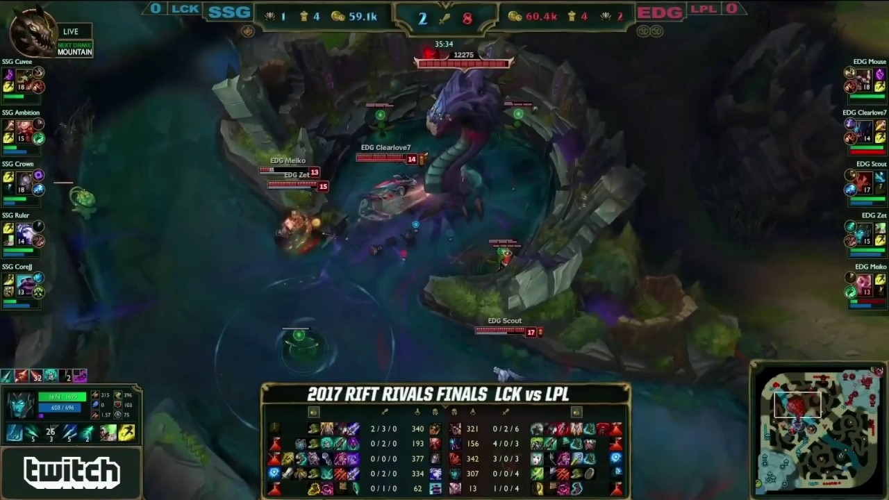 SSG vs EDG Highlights Rift Rivals Final LCK vs LPL Game 1   Samsung Galaxy vs Edward Gaming