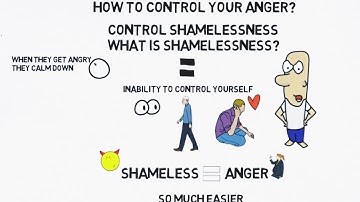 New | HOW TO CONTROL || YOUR ANGER || - Nouman Ali Khan || Animated ||