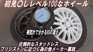 レイズ ベルサスの罠と硬度計で分かるブリジストン製スタッドレスの凄さ