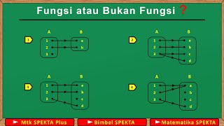 Cara Menentukan Suatu Relasi Termasuk Fungsi Atau Bukan Fungsi