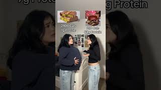 IF YOU WANNA LOSE WEIGHT BEFORE SUMMER WATCH THIS VIDEO!! #funny #shorts #summer #diet #trending