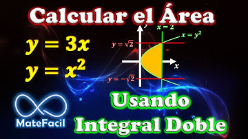 25. Calcular el ÁREA de una REGIÓN, usando INTEGRALES DOBLES