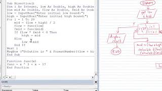 47 Implementing targeting and optimization algorithms in vba subroutines