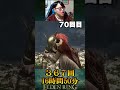 マレニアソロ討伐をあきらめなかった男